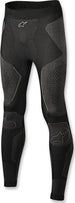 1_pantaloni-mx-ride-tech-winter-negru-gri.jpg