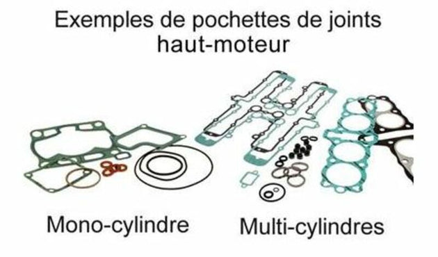 ATHENA Top End Gasket Set - Main