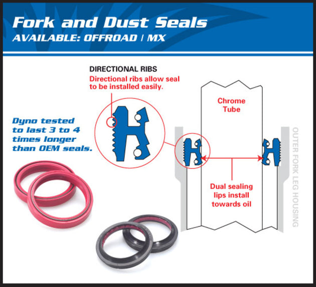 ALL BALLS Fork Oil Seals & Dust Covers - 36x48x10,5 mm - Main