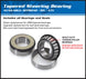ALL BALLS Steering Shaft Bearing Kit Honda/Montesa - Extra