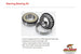 ALL BALLS Steering Shaft Bearing Kit Kawasaki KLX110 - Extra
