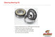ALL BALLS Steering Shaft Bearing Kit Kawasaki KLX110 - Extra