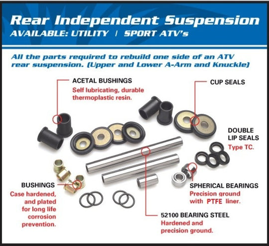 ALL BALLS Rear Suspension Bearing Arctic Cat - Extra
