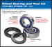 ALL BALLS Rear Wheel Bearing Kit Honda - Main