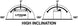 BS BATTERY Battery Lithium-Ion - BSLI-03 - Extra