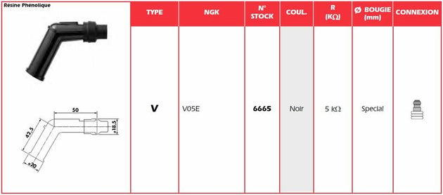 Manson cauciuc,bujie NGK 6665