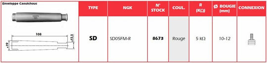 Manson cauciuc,bujie NGK 8673