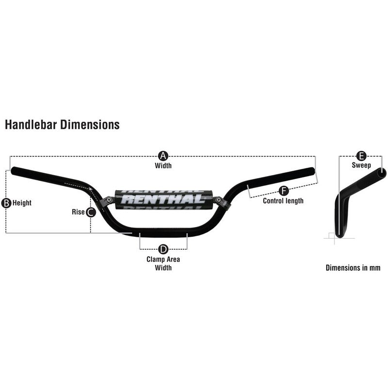 RENTHAL Twinwall 999 McGrath/KTM SX125-450 Handlebar