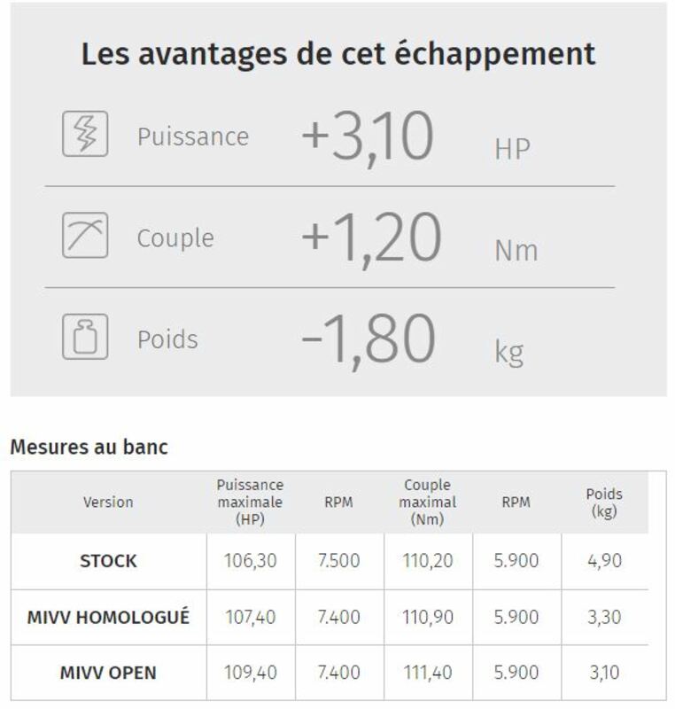 MIVV SLIP ON SPEED EDGE, SBL/CAR