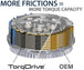 REKLUSE TorqDrive (DDS-CSS) Clutch Pack