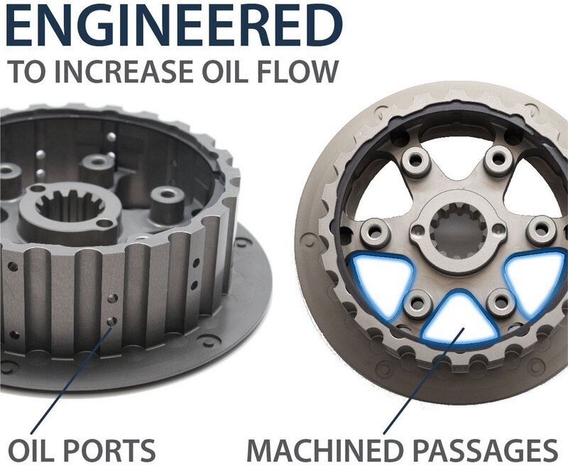 REKLUSE CoreManual (DDS) Clutch System