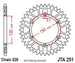 Roata dintata JT SPROCKETS JTA251.48BLK 