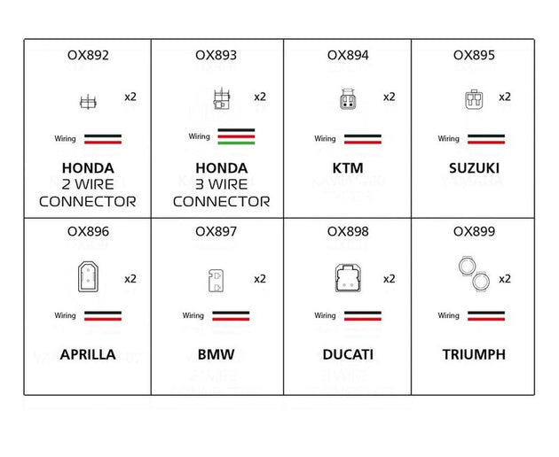 OXFORD Indicator Adapter Cable - Aprilia - Extra