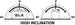 BS BATTERY SLA Battery Maintenance Free Factory Activated - 6N11A-4A - Extra
