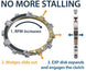 REKLUSE CoreEXP 3.0 (DDS) Clutch System