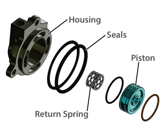 REKLUSE TorqDrive Clutch Pack + Slave Cylinder