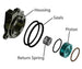 REKLUSE TorqDrive Clutch Pack + Slave Cylinder