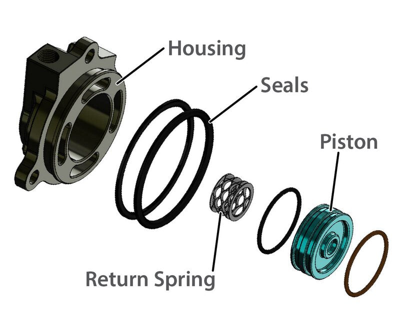 REKLUSE TorqDrive Clutch Pack + Slave Cylinder