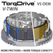 REKLUSE TorqDrive Clutch Pack + Slave Cylinder