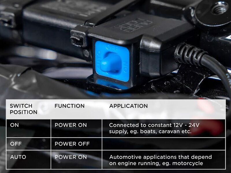 Accesorii Waterproof 12V to USB Smart Adaptor