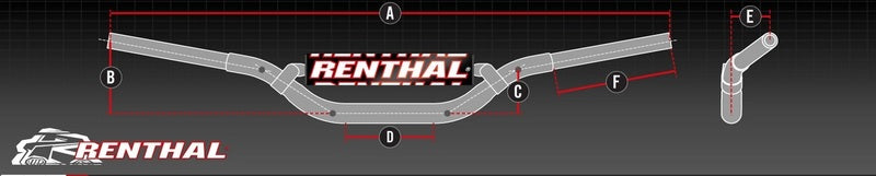 RENTHAL Twinwall 998 Reed/Windham Handlebar - Hard Anodized