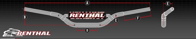 RENTHAL Fatbar 609 RC High Handlebar - Hard Anodized