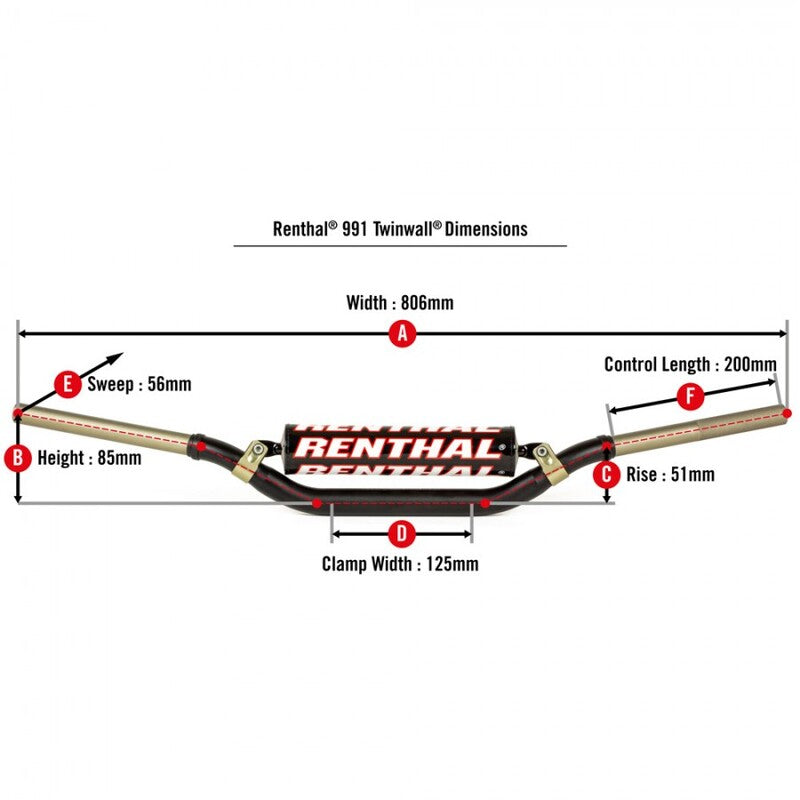 RENTHAL Twinwall Handlebar Type 991