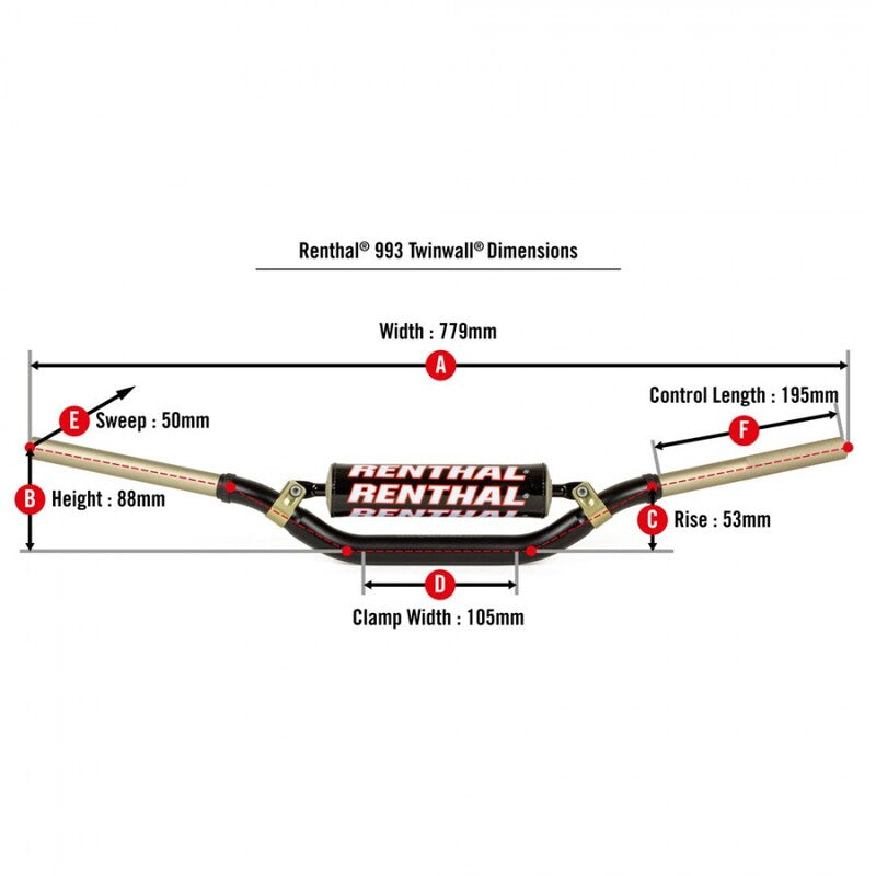 RENTHAL Twinwall Handlebar Type 993