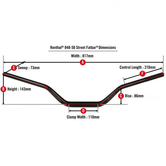 RENTHAL 848 Street Fatbar