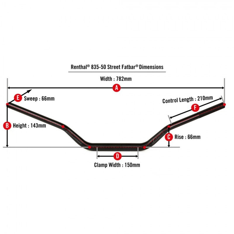 RENTHAL 835 Street Fatbar