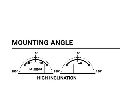 BS BATTERY Battery Lithium-Iron-Phosphate - BSLi-02 MAX - Extra