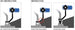 Suport Quad Lock® Scooter/Motorcycle - Mirror Stem Mount