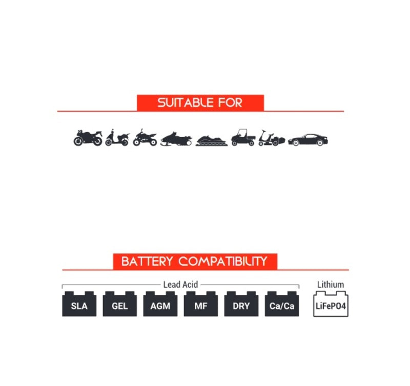 BS BATTERY PA-01 Eyelet Terminal Connector Jar - 20pcs - Extra