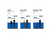 Accesorii Cycle - Power Cables - Bosch Smart System
