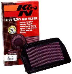 Filtru aer K&N HA-1199 