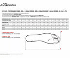 Ghete Moto | Alpinestars SMX1-R V2