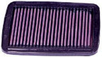 Filtru aer K&N SU-6000 