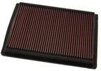 Filtru aer K&N DU-9001 