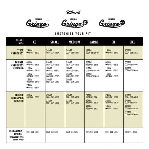 Biltwell Gringo / S / SV 22.06 cheek pad set - 33mm