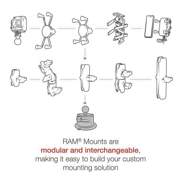 Baza cu ventuză RAM® Twist-Lock™ cu bilă