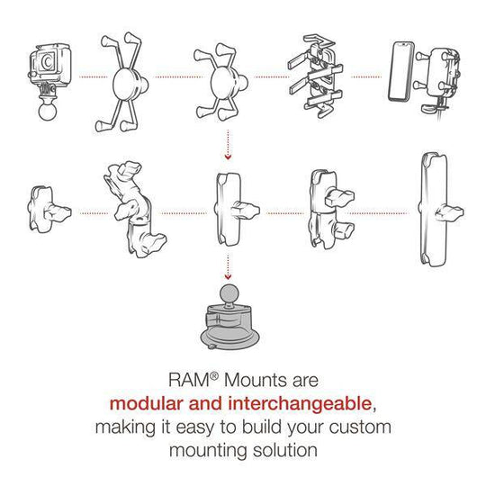 Baza cu ventuză RAM® Twist-Lock™ cu bilă