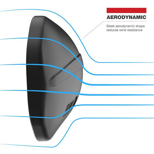 Kit RAM® Tough-Mirror™ cu baze M10-1.25 - braț mediu