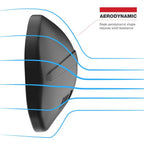 Kit RAM® Tough-Mirror™ cu baze M10-1.25 - braț mediu