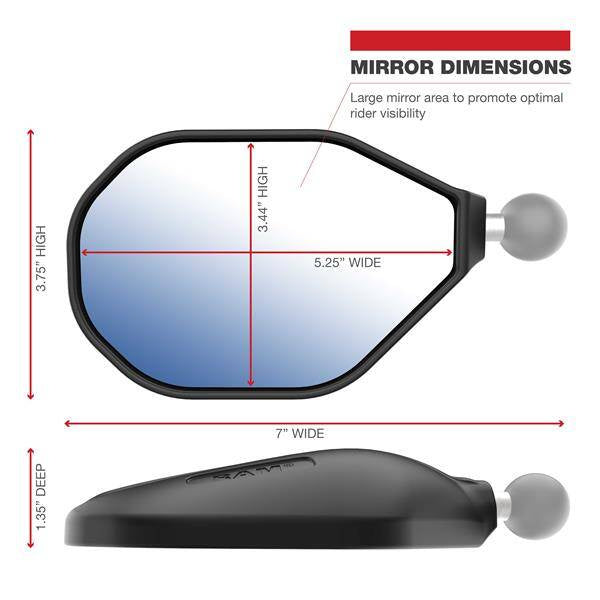 Kit RAM® Tough-Mirror™ cu baze M10-1.25 - braț mediu