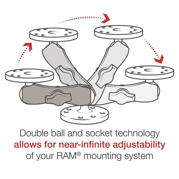 RAM® Braț dublu - B Dimensiune medie