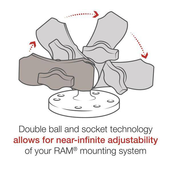 RAM® Braț dublu - Dimensiune B scurt