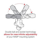 RAM® Level Cup 16oz Drink Holder cu bază U-Bolt - .5" - 1.25" Rails