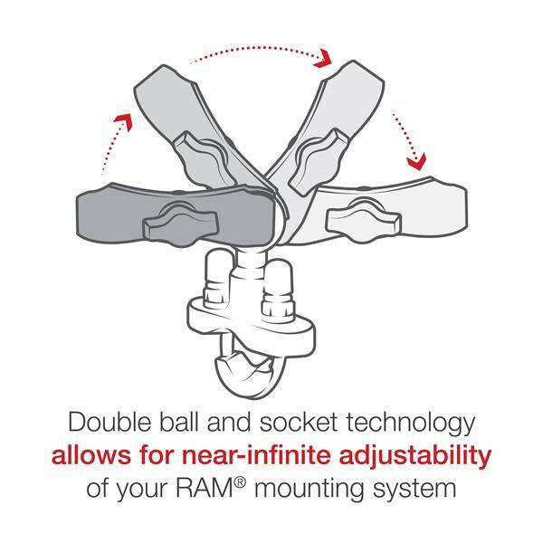 RAM® Level Cup 16oz Drink Holder cu bază U-Bolt - .5" - 1.25" Rails