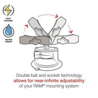 RAM® Tough-Charge™ 15W Suport cu ventuză pentru încărcare fără fir