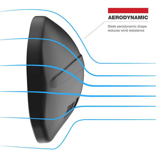 RAM® Tough-Mirror™ Oglindă stânga cu bilă